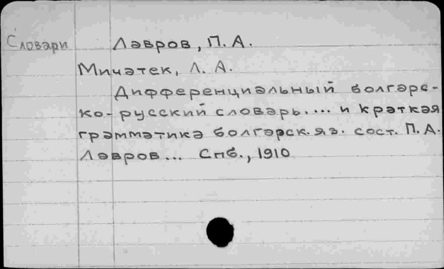 ﻿С	_
Л ае>ров , И. А .
М»лчэтеК| Л. А-
_
Vtep qi & р g> MV^Vt & A In Ы ta I VI. болгэрс-к.о- pujceveviv» слоаарь-'-' и краткая грамматика <о о а гэрск- s», "ь • еост. П. А-
__1д ©вров ... C.né.) 19\О